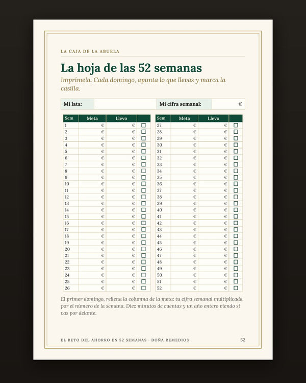 Pilar 1 · La hoja de las 52 semanas