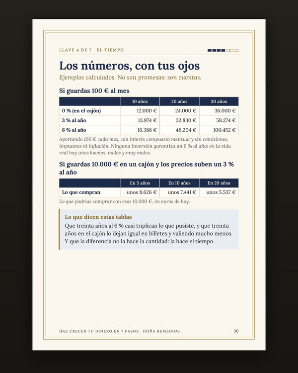 Pilar 3 · Los números, con tus ojos